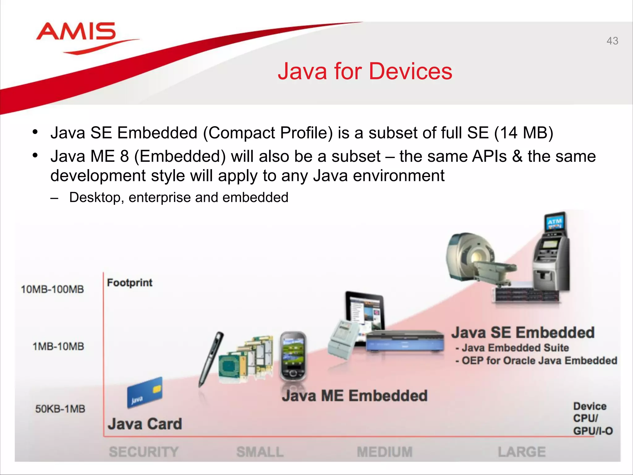 43
Java for Devices
• Java SE Embedded (Compact Profile) is a subset of full SE (14 MB)
• Java ME 8 (Embedded) will also be a subset – the same APIs & the same
development style will apply to any Java environment
– Desktop, enterprise and embedded
 