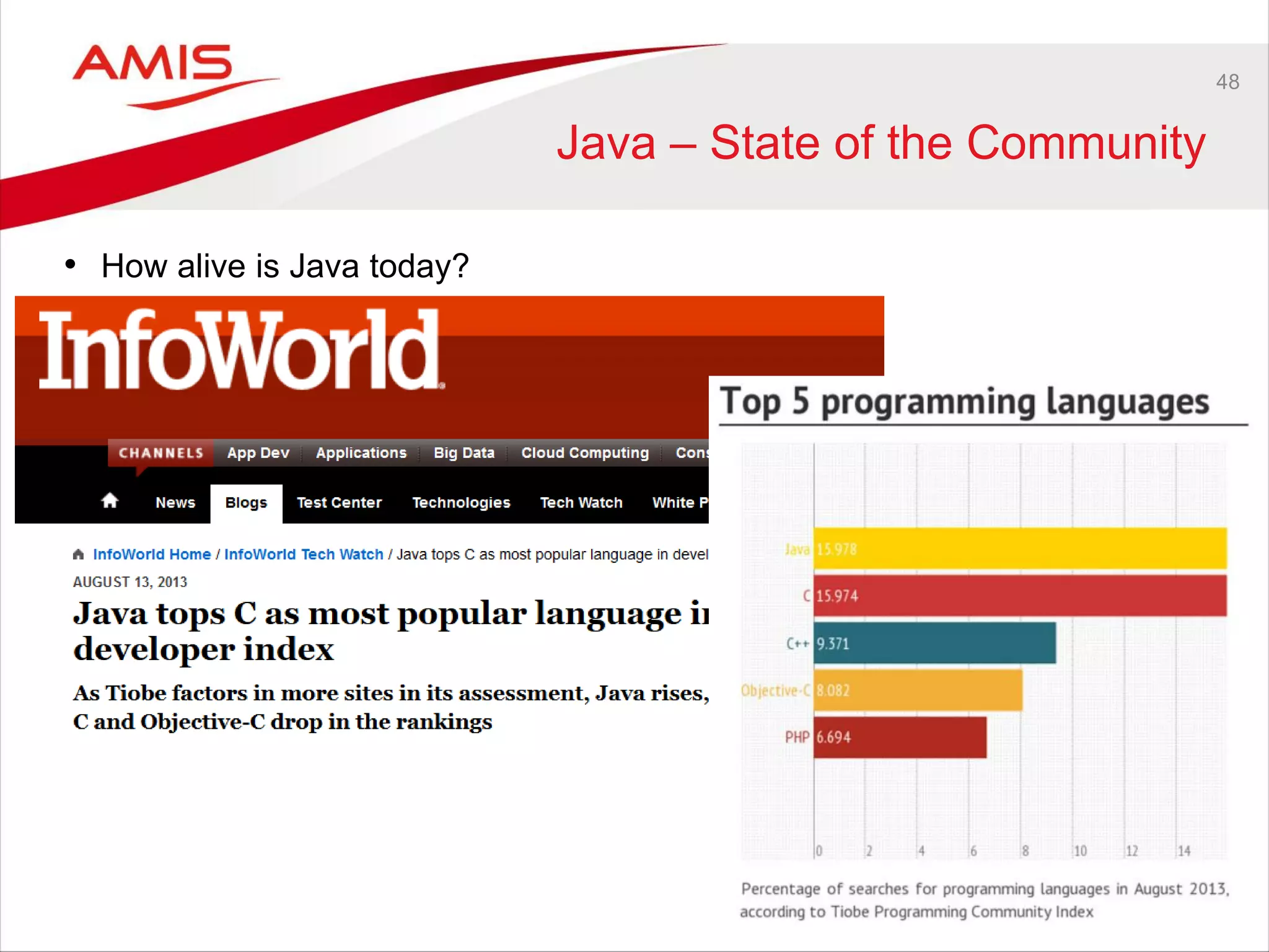 48
Java – State of the Community
• How alive is Java today?
 