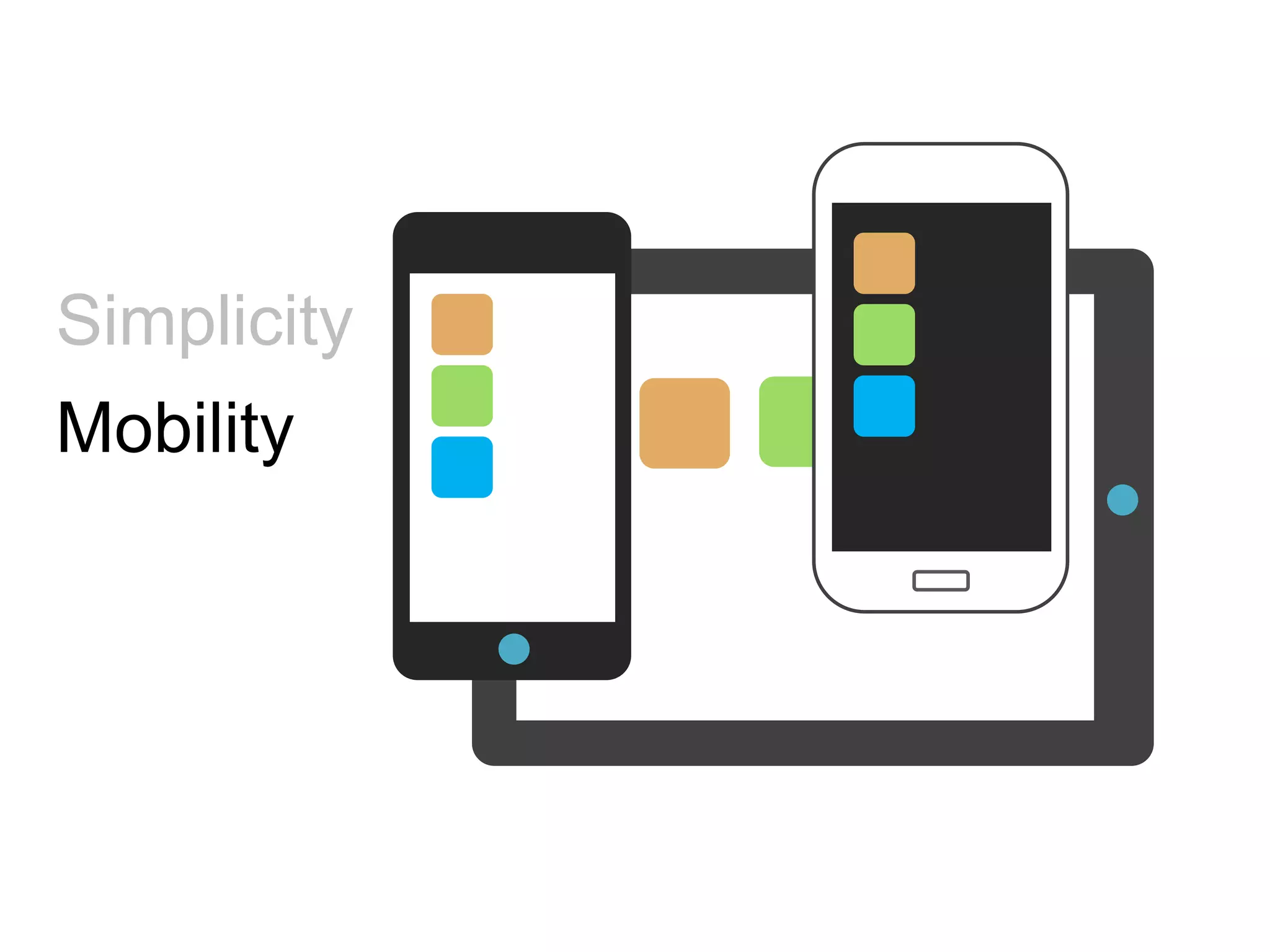 Simplicity
Mobility
 