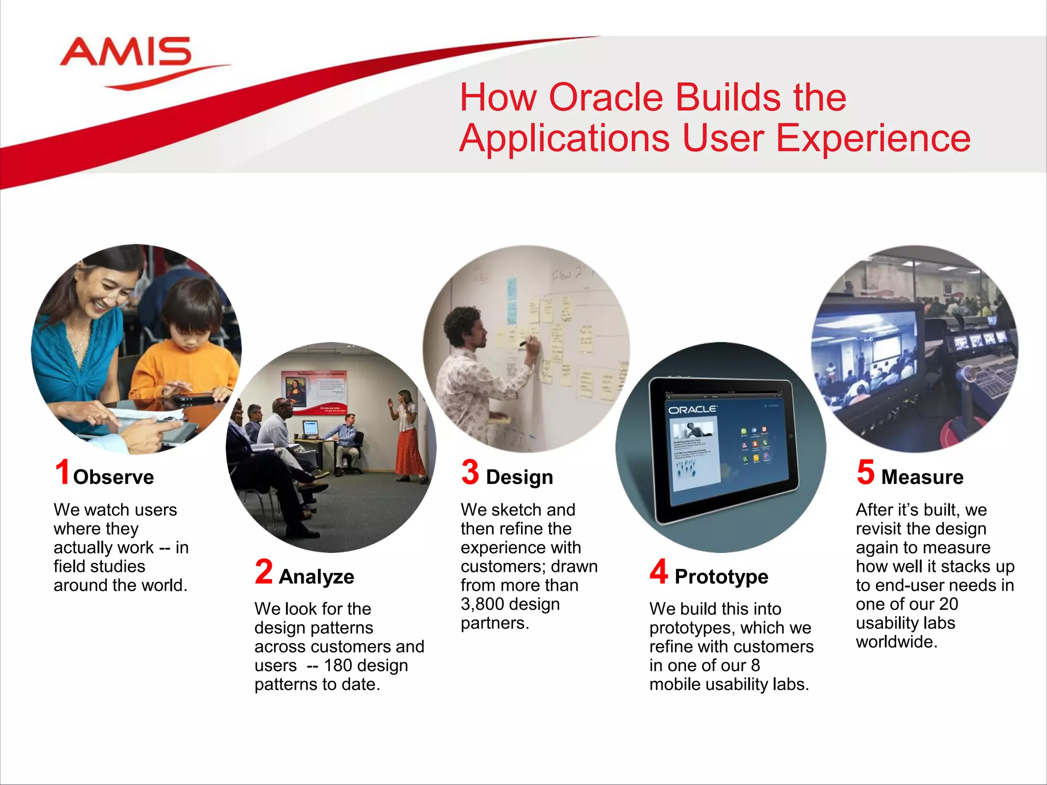 How Oracle Builds the
Applications User Experience
1Observe
We watch users
where they
actually work -- in
field studies
around the world. 2Analyze
We look for the
design patterns
across customers and
users -- 180 design
patterns to date.
3 Design
We sketch and
then refine the
experience with
customers; drawn
from more than
3,800 design
partners.
4 Prototype
We build this into
prototypes, which we
refine with customers
in one of our 8
mobile usability labs.
5 Measure
After it’s built, we
revisit the design
again to measure
how well it stacks up
to end-user needs in
one of our 20
usability labs
worldwide.
 