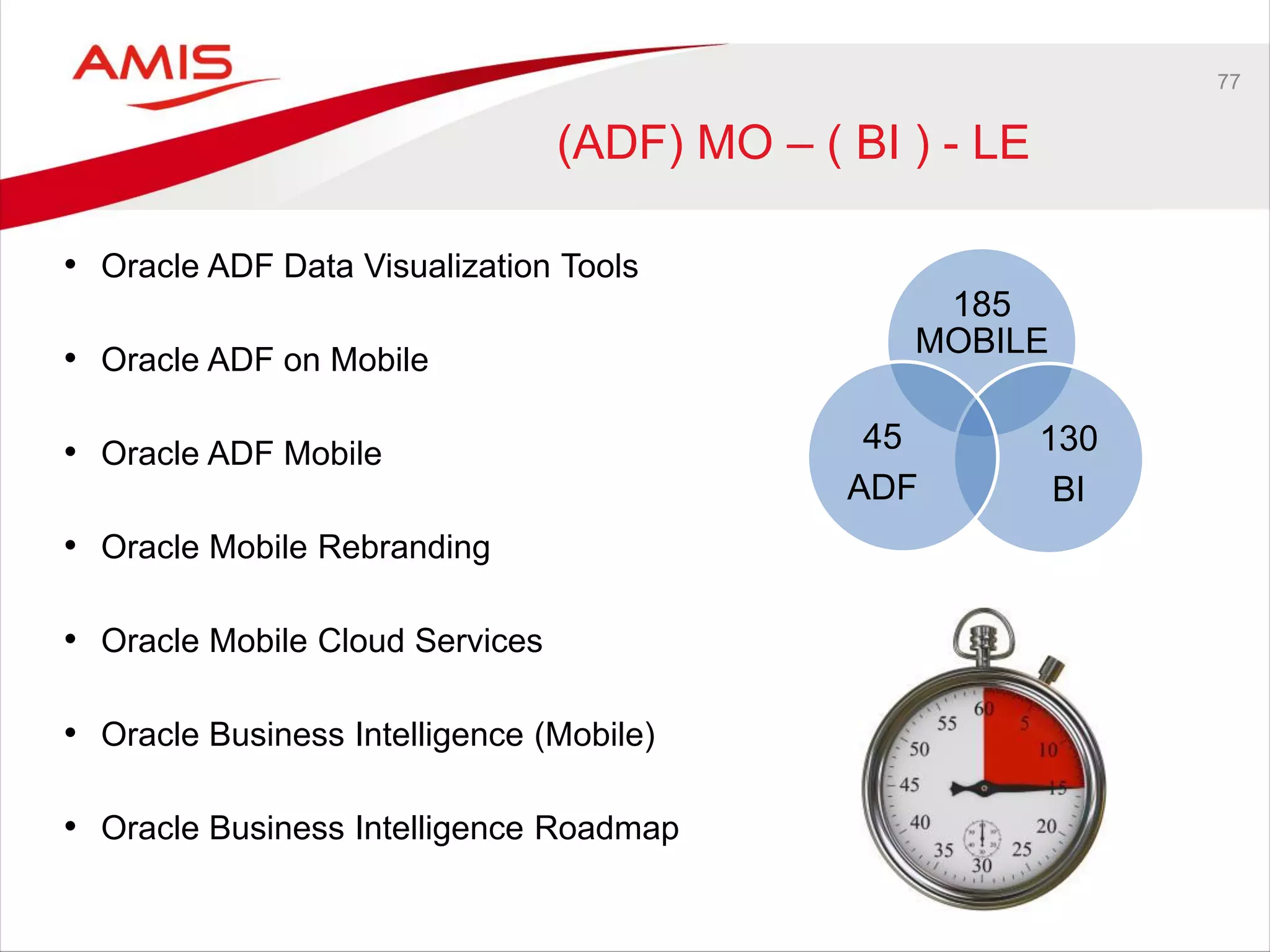 77
(ADF) MO – ( BI ) - LE
• Oracle ADF Data Visualization Tools
• Oracle ADF on Mobile
• Oracle ADF Mobile
• Oracle Mobile Rebranding
• Oracle Mobile Cloud Services
• Oracle Business Intelligence (Mobile)
• Oracle Business Intelligence Roadmap
185
MOBILE
130
BI
45
ADF
 