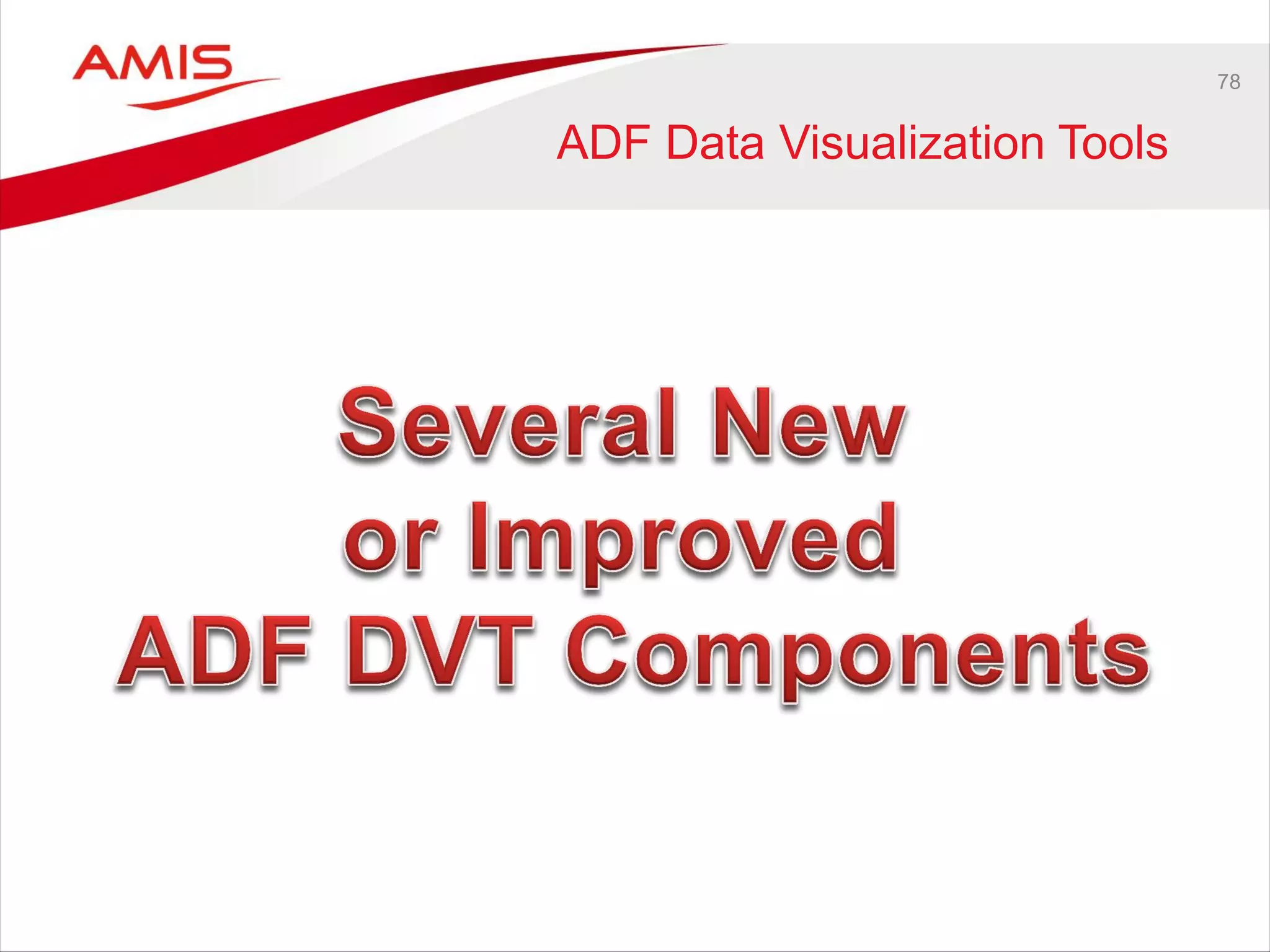 78
ADF Data Visualization Tools
 