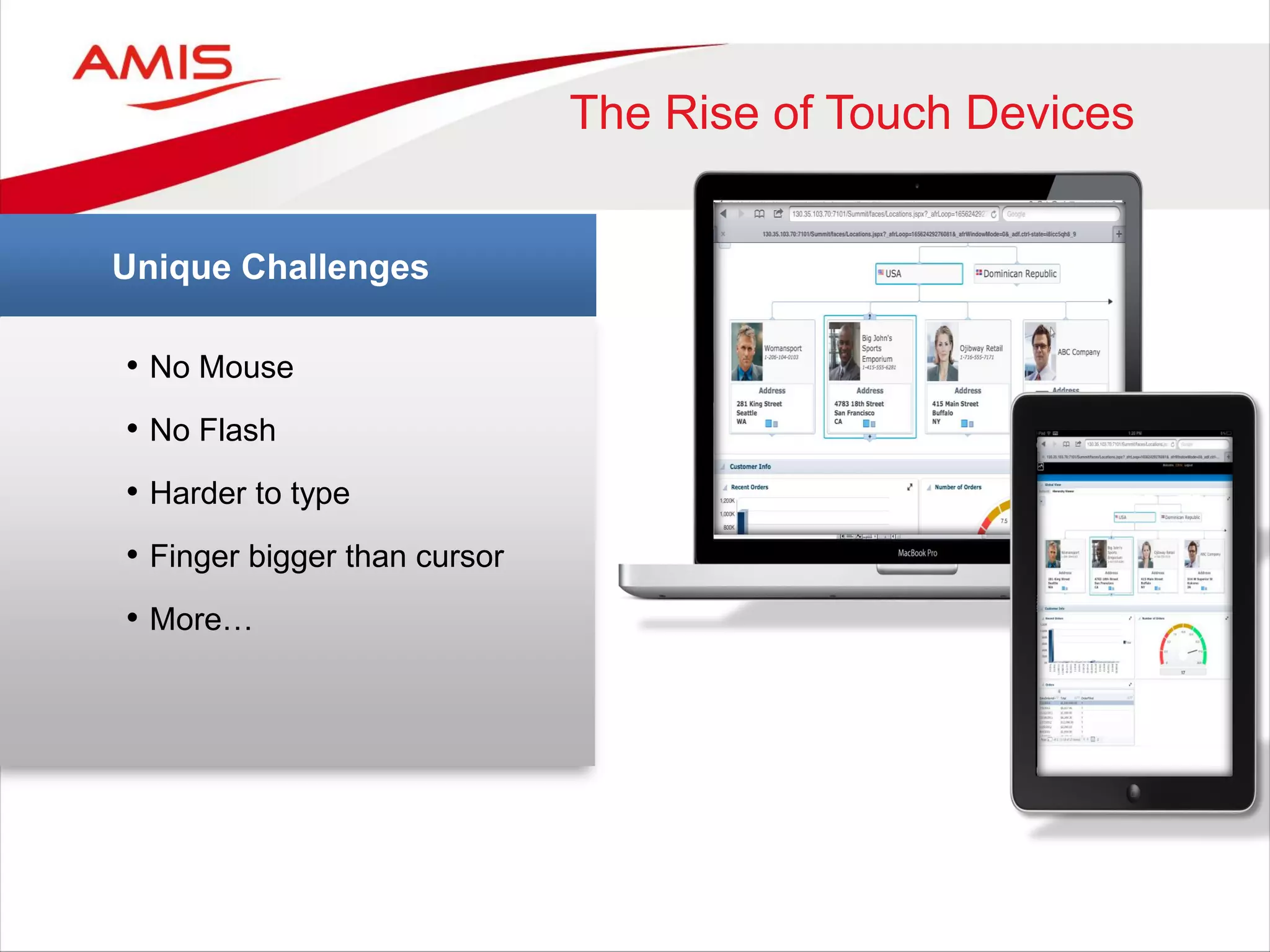 • No Mouse
• No Flash
• Harder to type
• Finger bigger than cursor
• More…
Unique Challenges
The Rise of Touch Devices
 