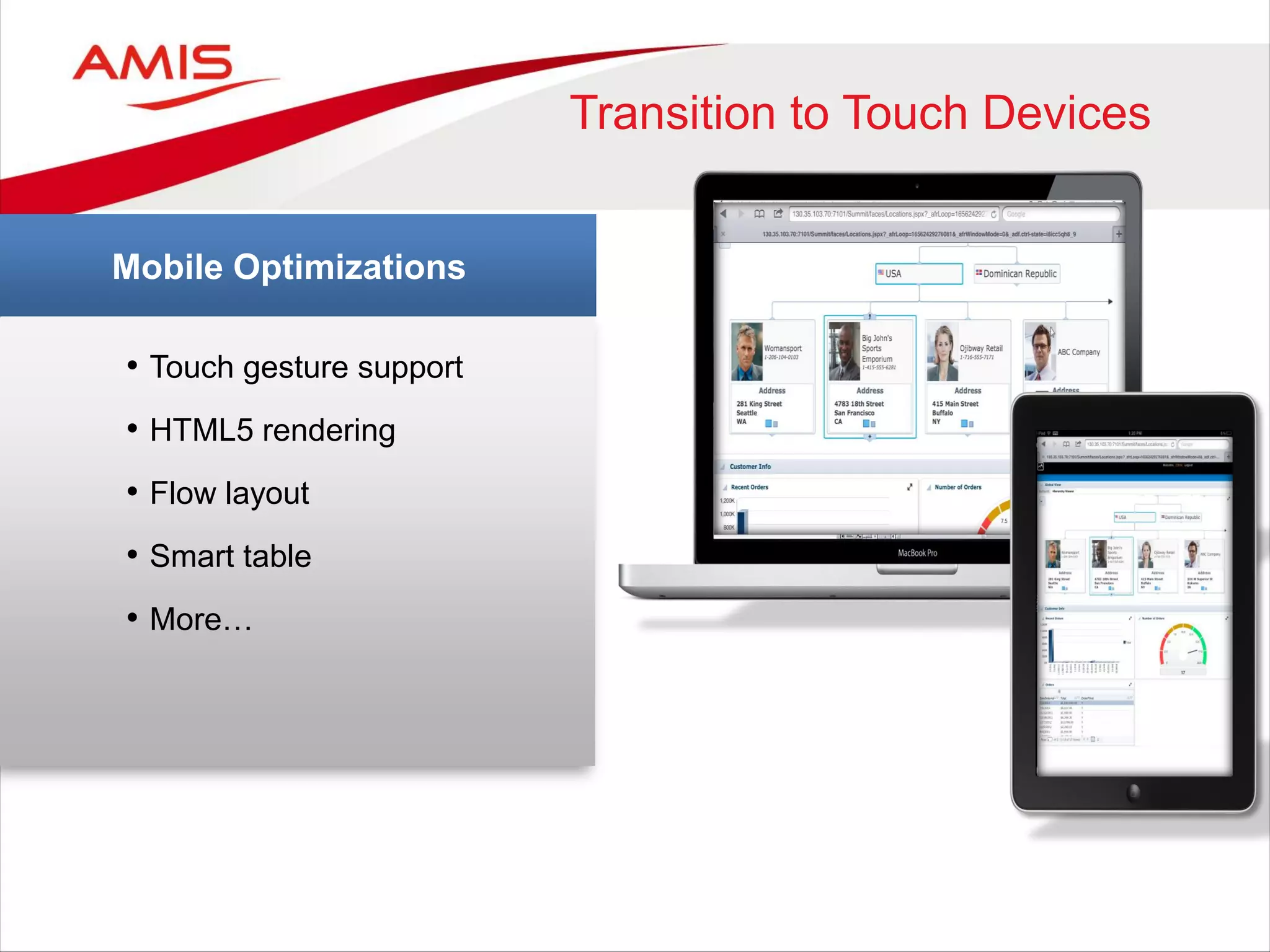 • Touch gesture support
• HTML5 rendering
• Flow layout
• Smart table
• More…
Mobile Optimizations
Transition to Touch Devices
 