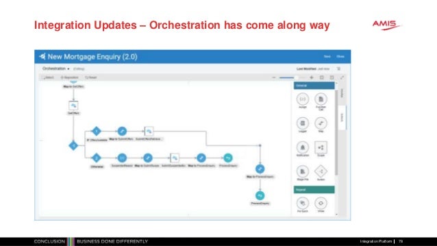 Color Guard Choreography Software Review Color Guard Choreography Software Review