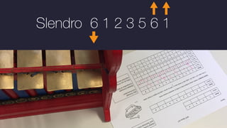 Slendro 6 1 2 3 5 6 1
 