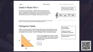 Name: MYP Music 6/7 Music & Mathematical Patterns
 
Global Context. Scientiﬁc
and Technical Innovation.
Key Concept.
Communication
Related Concepts.
Composition & Structure
Why do you think these are
important terms?
x
b
a
Pythagoras Triples.
Codes in music are easy to make. We have been using number patterns to clap,
count, dance and even sing. Let’s try using technology and create another set of
compositions from numbers - this time Pythagoras’ idea of the perfect triangle.
Codes in Music Part 1.
Ever heard of the composer J.S. Bach? Did you know he wrote
musical ‘Cryptograms’ (codes within his music) to spell his name?
Other composers did the same thing. Have a listen for Bb A C B (In
German Bb is ﬁrst as H is B Natural). Now try your own name!
……………………………………………………………………………………………
Angel, Amanda. “WQXR - New York's Classical Music Radio Station.” WQXR, New York Public Radio,
22 Mar. 2013, http://www.wqxr.org/#!/story/277113-top-ﬁve-deployments-b-a-c-h/.
______________________________________
Try this set of Pythagorean Triples to create
music using MADPad. Use the grids to divide
up patterns in your group and then perform
what you make!
3 - 4 - 5
5 - 12 - 13
7 - 24 - 25
 