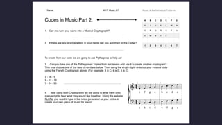Name: MYP Music 6/7 Music & Mathematical Patterns
Codes in Music Part 2.
1. Can you turn your name into a Musical Cryptograph?
……………………………………………………………………………
2. If there are any strange letters in your name can you add them to the Cipher?
……………………………………………………………………………
A B C D E F G
H I J K L M N
O P Q R S T U
V W X Y Z
1 2 3 4 5 6 7
To create from our code we are going to use Pythagoras to help us!
3. Can you take one of the Pythagorean Triples from last lesson and use it to create another cryptogram?
This time choose one of the sets of numbers below. Then using the single digits write out your musical code
using the French Cryptograph above. (For example: 3 is C, 4 is D, 5 is E).
3 - 4 - 5
5 - 12 - 13
7 - 24 - 25 ………………………………………………………….
4. Now using both Cryptograms we are going to write them onto
manuscript to hear what they sound like together. Using the website
FLAT.io you need to type in the notes generated as your codes to
create your own piece of music for piano!
 