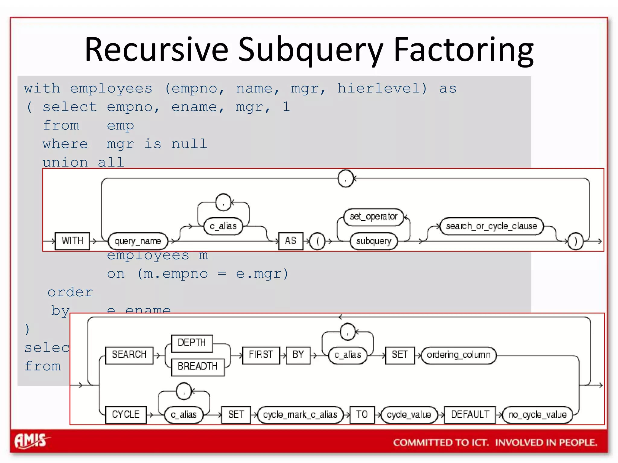 Recursive Subquery Factoringwith employees (empno, name, mgr, hierlevel) as ( select empno, ename, mgr, 1 from emp where mgr is null union all select e.empno, e.ename, e.mgr, m.hierlevel + 1 from emp e join employees m on (m.empno = e.mgr) order by e.ename)select *from employees