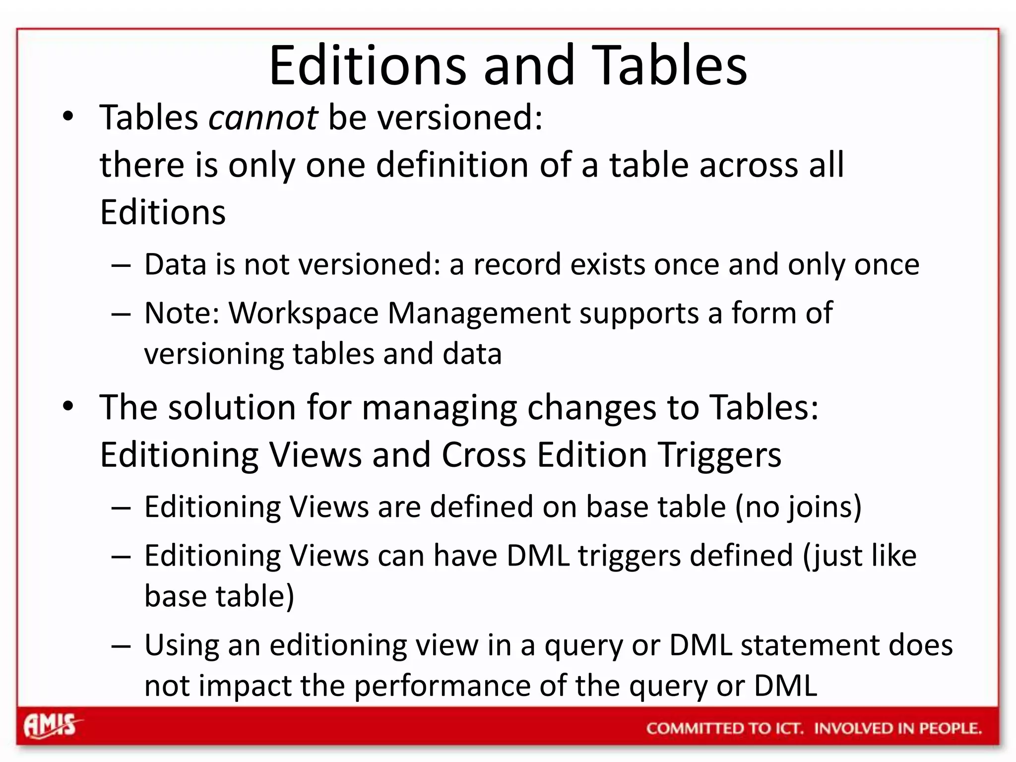 Interesting Edition Tid-BitsDrop Object in an Edition stops the inheritance from previous Edition. Object no longer is carried forwardEdition can have only one child – no branches (yet)DBMS_SQL.PARSE can be executed in a specific EditionUse parameter edition to specify other than current editionIf no explicit edition is set for a session, the default edition is usedALTER DATABASE DEFAULT EDITION = edition_name; Data Dictionary ViewsDBA_/ALL_EDITIONS – editions in the databaseDBA_/ALL_OBJECTS – objects (inherited) in current editionDBA_/ALL_OBJECTS_AE – actual objects across all editions