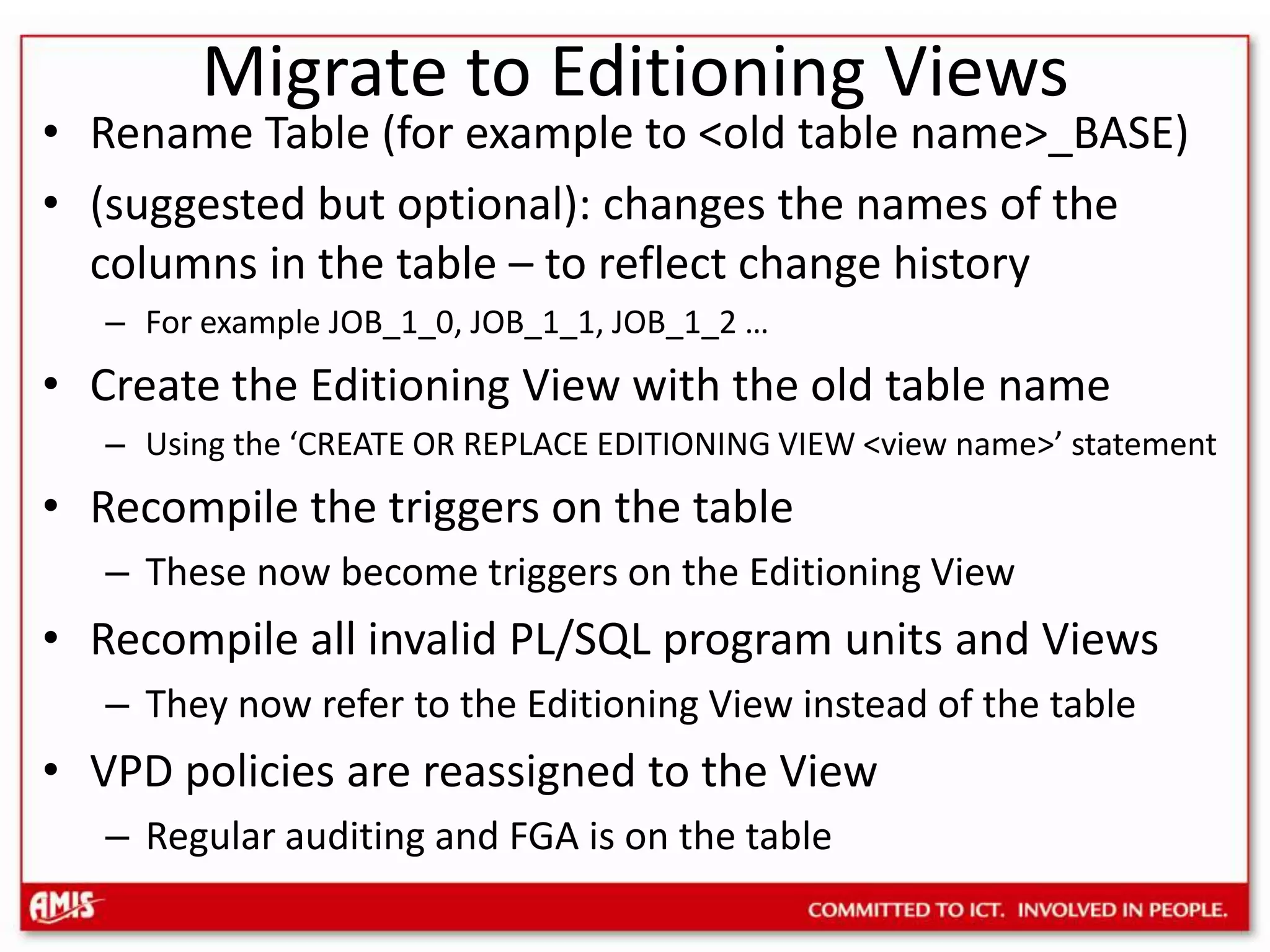Editions and TablesApplication AApplication BEditioning View EMP Table EMP_BASESALMGRJOBENAMEHIREDATECOMM