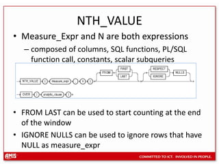 Introduction Oracle Database 11g Release 2 for developers | PPTX