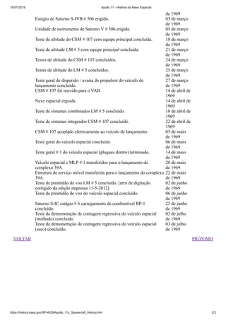 16/07/2019 Apollo 11 - História da Nave Espacial
https://history.nasa.gov/SP-4029/Apollo_11c_Spacecraft_History.htm 2/2
VOLTAR PRÓXIMO
de 1969
Estágio de Saturno S-IVB # 506 erigido. 05 de março
de 1969
Unidade de instrumento de Saturno V # 506 erigida. 05 de março
de 1969
Teste de altitude do CSM # 107 com equipe principal concluída. 18 de março
de 1969
Teste de altitude LM # 5 com equipe principal concluída. 21 de março
de 1969
Testes de altitude do CSM # 107 concluídos. 24 de março
de 1969
Testes de altitude do LM # 5 concluídos. 25 de março
de 1969
Teste geral de dispersão / avaria do propulsor do veículo de
lançamento concluído.
27 de março
de 1969
CSM # 107 foi movido para o VAB 14 de abril de
1969
Nave espacial erguida. 14 de abril de
1969
Teste de sistemas combinados LM # 5 concluído. 18 de abril de
1969
Teste de sistemas integrados CSM # 107 concluído. 22 de abril de
1969
CSM # 107 acoplado eletricamente ao veículo de lançamento. 05 de maio
de 1969
Teste geral do veículo espacial concluído. 06 de maio
de 1969
Teste geral # 1 do veículo espacial (plugues dentro) terminado. 14 de maio
de 1969
Veículo espacial e MLP # 1 transferidos para o lançamento do
complexo 39A.
20 de maio
de 1969
Estrutura de serviço móvel transferida para o lançamento do complexo
39A.
22 de maio
de 1969
Teste de prontidão de voo LM # 5 concluído. [erro de digitação
corrigido da edição impressa 11-5-2012]
02 de junho
de 1969
Teste de prontidão de voo do veículo espacial concluído. 06 de junho
de 1969
Saturno S-IC estágio # 6 carregamento de combustível RP-1
concluído.
25 de junho
de 1969
Teste de demonstração de contagem regressiva do veículo espacial
(molhado) concluído.
02 de julho
de 1969
Teste de demonstração de contagem regressiva do veículo espacial
(seco) concluído.
03 de julho
de 1969
 