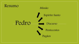 Pedro
Missão
Espírito Santo
Discurso
Pentecostes
Pagãos
Resumo
 