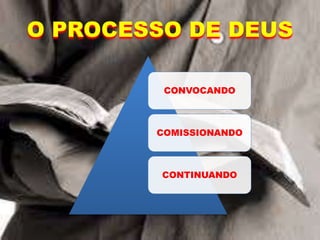 O PROCESSO DE DEUS
CONVOCANDO
COMISSIONANDO
CONTINUANDO
 