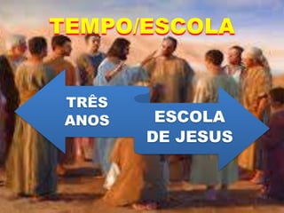 TEMPO/ESCOLA
TRÊS
ANOS ESCOLA
DE JESUS
 