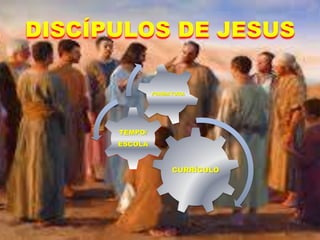 DISCÍPULOS DE JESUS
CURRÍCULO
TEMPO/
ESCOLA
FORMATURA
 