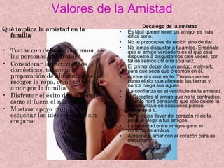 Valores de la Amistad Decálogo de la amistad  Es fácil querer tener un amigo, es más difícil serlo.  No te preocupes de recibir sino de dar.  No temas disgustar a tu amigo. Enséñale que el amigo verdadero es el que está dispuesto a disgustarnos cien veces, con tal de sernos útil una sola vez.  El primer deber de un amigo: motivarlo para que sepa que creemos en él.  Ábrete sinceramente. Tienes que ser como el río, que alimenta las tierras y nunca niega sus aguas.  La confianza es el vestíbulo de la amistad.  No aceptes al amigo que no te contradice, pues lo hará pensando que sólo quiere tu bien, aunque en ocasiones piense diferente a ti.  No te dejes llevar del corazón ni de la prisa al elegir a tus amigos.  La humildad entre amigos gana el corazón de ambos.  Aprende a amar con el corazón para así disculpar.  Qué implica la amistad en la familia : Tratar con delicadeza y amor a las personas que tratas  Considerar las actividades domésticas, tal como la preparación de alimentos y el recoger la ropa, como un acto de amor por la familia  Disfrutar el éxito de los demás como sí fuera el nuestro  Mostrar apoyo mutuo al escuchar las ideas del otro sin enojarse  