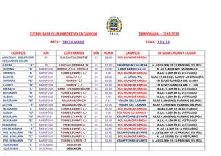 FUTBOL BASE CLUB DEPORTIVO CATARROJA                                  TEMPORADA : 2012-2013

                             MES : SEPTIEMBRE                                             DIAS: 15 y 16

     EQUIPOS           JOR          CONTRARIOS            DIA   HORA         CAMPOS                CITADOS,HORA Y LUGAR
AMATEUR REG,PREFER      3ª       U.D.CASTELLONENSE        15    18.00   POL MUN CATARROJA
RECAMBIOS COLON
JUVENIL          “A”    1ª       CASTELLO LA RIBERA ”A”   15    17.30   CAMP MUN L’ALMENA      A LAS 15.30H EN EL PARKING DEL POLI
 JUVENIL        ”B”  AMISTOSO   BARRIO LA LUZ XIRIVELLA   16    11.00    CAMP BARRIO LA LUZ       A LAS 9.45H EN EL MUNDIAL82
 INFANTIL       ”A”  AMISTOSO     TORRE LEVANTE C.F       16    9.00    POL MUN CATARROJA          A LAS 8.00H EN EL VESTUARIO
 CADETE         “A”  AMISTOSO        MISLATA C.F          15    18.00       LA CANALETA       A LAS 17.00 EN EL CAMPO LA CANALETA
 INFANTIL       “B”  AMISTOSO       TORRENT C.F           15    11.15   POL MUN CATARROJA         EN EL VESTUARIO A LAS 10.00H
 CADETE         “B”  AMISTOSO       TORRENT C.F           15    12.30   POL MUN CATARROJA         EN EL VESTUARIO A LAS 11.15H
 INFANTIL       “C”  AMISTOSO   CANET D’ENBERENGUER       16    10.30   POL MUN CATARROJA          A LAS 9.30H EN EL VESTUARIO
 BENJAMIN       “A”  AMISTOSO     TORRE LEVANTE C.F       15    10.15   POL MUN CATARROJA          A LAS 9.00H EN EL VESTUARIO
 ALEVIN         “A”  AMISTOSO     TORRE LEVANTE C.F       15    9.00    POL MUN CATARROJA          A LAS 9.00H EN EL VESTUARIO
 BENJAMIN       “B”  AMISTOSO      MALVARROSA C.F         15    9.15     VIRGEN DEL CARMEN     A LAS 8.00H EN EL PARKING DEL POLI
ALEVIN           “B” AMISTOSO      MALVARROSA C.F         15    11.15    VIRGEN DEL CARMEN     A LAS 9.45H EN EL PARKING DEL POLI
 BENJAMIN       “C”  AMISTOSO     TORRE LEVANTE C.F       15    10.15   POL MUN CATARROJA          A LAS 9.00H EN EL VESTUARIO
 ALEVIN         “C”  AMISTOSO     TORRE LEVANTE C.F       15    9.00    POL MUN CATARROJA          A LAS 8.00H EN EL VESTUARIO
 BENJAMIN       “D” AMISTOSO      TORRE LEVANTE CF        15    10.15   CAMP TORRE LEVANTE     A LAS 9.00H EN EL PARKING DEL POLI
 BENJAMIN       “E”  AMISTOSO     TORRE LEVANTE C.F       15    10.15   POL MUN CATARROJA          A LAS 9.15H EN EL VESTUARIO
BENJAMIN         “F” AMISTOSO      PREBENJAMIN-A          16    10.00   POL MUN CATARROJA          A LAS 9.00H EN EL VESTUARIO
PRE-BENJAMIN     “A” AMISTOSO     TORRE LEVANTE C.F       15    12.45   POL MUN CATARROJA         A LAS 11.30H EN EL VESTUARIO
 PRE-BENJAMIN   “B”  AMISTOSO     TORRE LEVANTE C.F       15    12.45   CAMP TORRE LEVANTE     A LAS 11.30H EN EL PARKING DEL POLI
 PRE-BENJAMIN   “C”  AMISTOSO     TORRE LEVANTE C.F       15    11.30   POL MUN CATARROJA         A LAS 10.30H EN EL VESTUARIO
 PRE-BENJAMIN   “D”  AMISTOSO     TORRE LEVANTE CF        15    12.45   CAMP TORRE LEVANTE     A LAS 11.30H EN EL PARKING DEL POLI
  QUERUBIN      “L”  DESCANSA        DESCANSA
  QUERUBIN      “L”  DESCANSA        DESCANSA
 