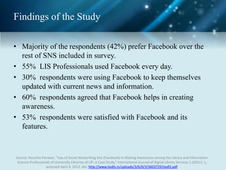 Findings of the Study
• Majority of the respondents (42%) prefer Facebook over the
rest of SNS included in survey.
• 55% LIS Professionals used Facebook every day.
• 30% respondents were using Facebook to keep themselves
updated with current news and information.
• 60% respondents agreed that Facebook helps in creating
awareness.
• 53% respondents were satisfied with Facebook and its
features.
Source: Noushia Parveen, “Use of Social Networking Site (Facebook) In Making Awareness among the Library and Information
Science Professionals of University Libraries of UP: A Case Study,” International Journal of Digital Library Services 1 (2011): 1,
accessed April 4, 2012, doi: http://www.ijodls.in/uploads/3/6/0/3/3603729/ijodl2.pdf.
 
