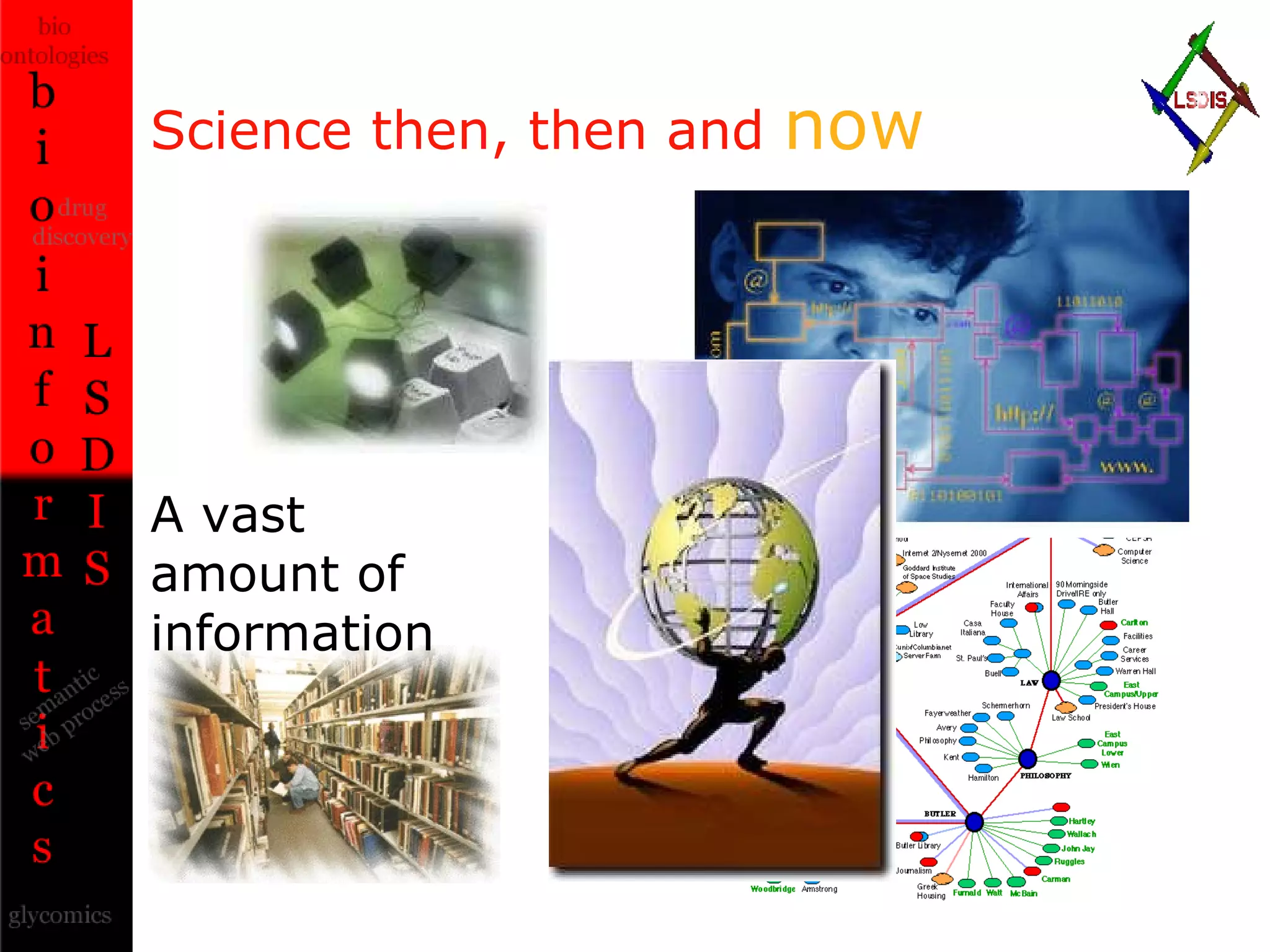 Science then, then and  now A vast amount of information 