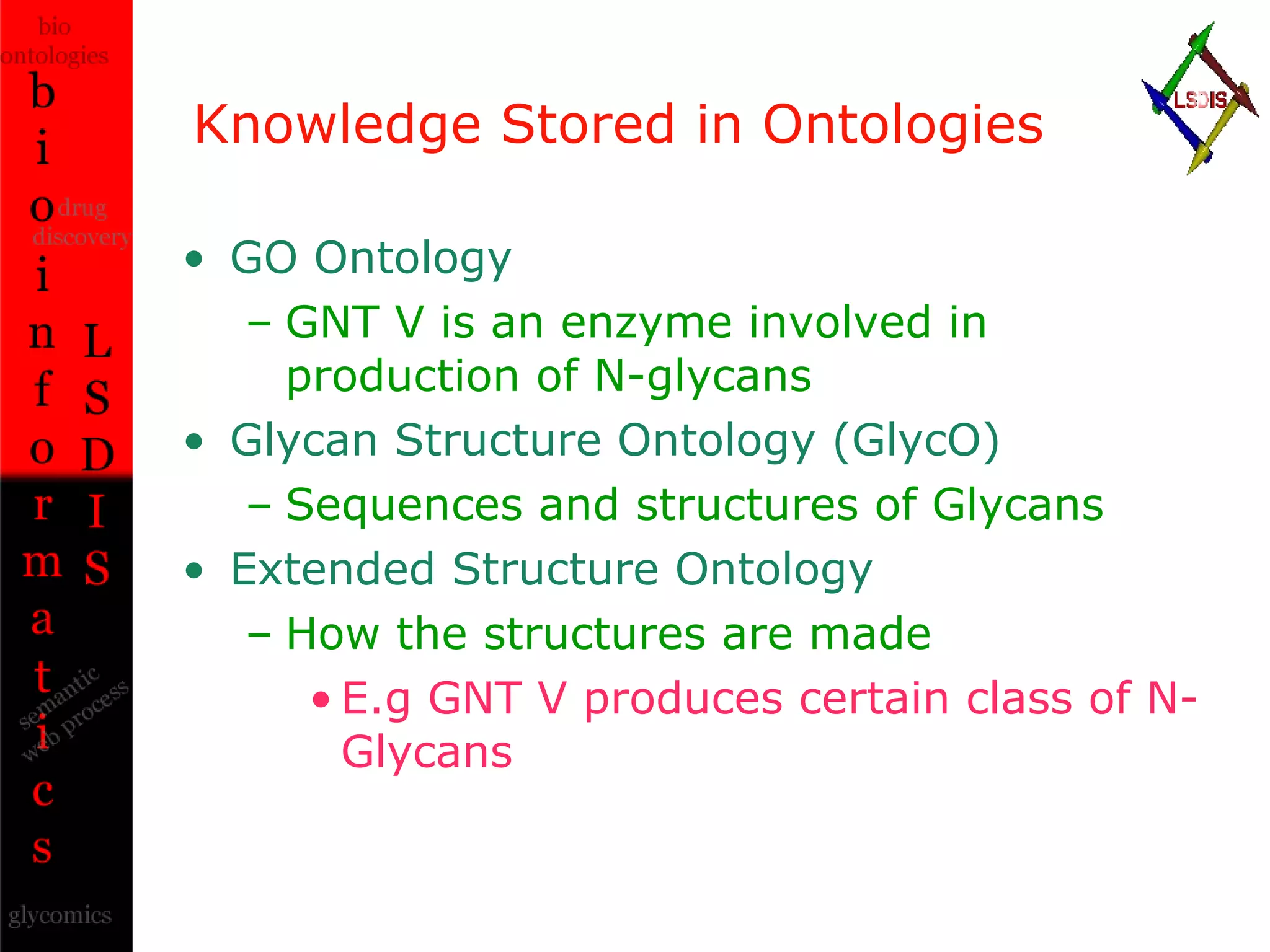 Knowledge Stored in Ontologies GO Ontology GNT V is an enzyme involved in production of N-glycans Glycan Structure Ontology (GlycO) Sequences and structures of Glycans Extended Structure Ontology How the structures are made E.g GNT V produces certain class of N-Glycans 