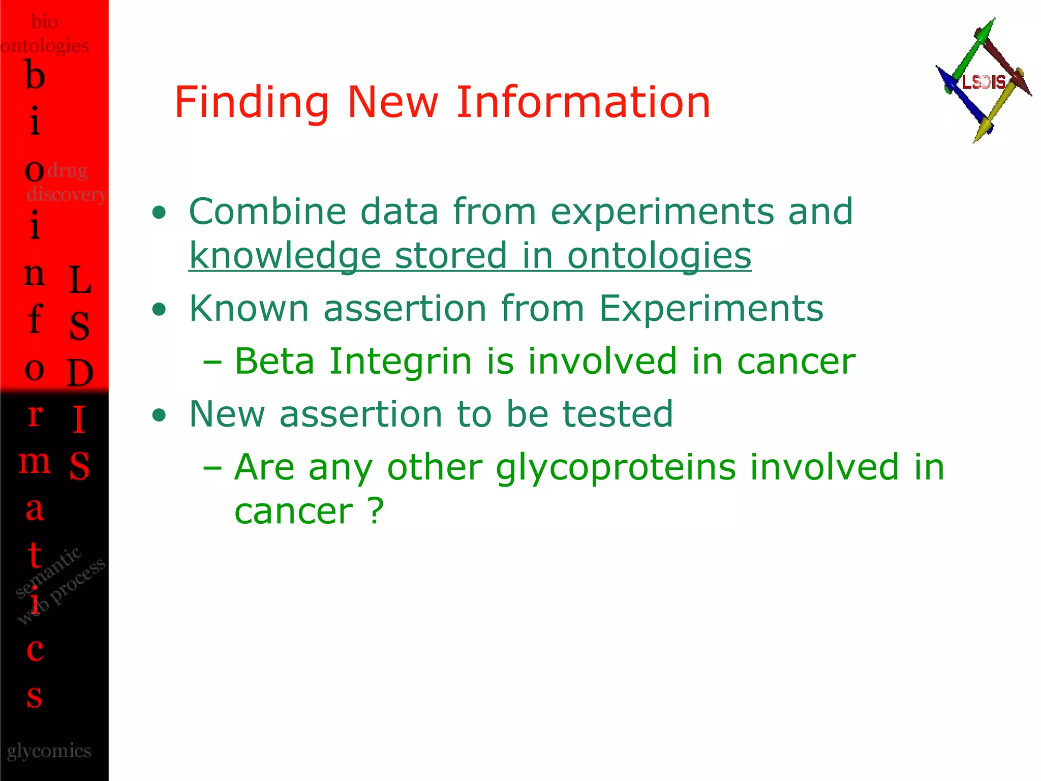 Finding New Information Combine data from experiments and  knowledge stored in ontologies Known assertion from Experiments Beta Integrin is involved in cancer New assertion to be tested Are any other glycoproteins involved in cancer ? 