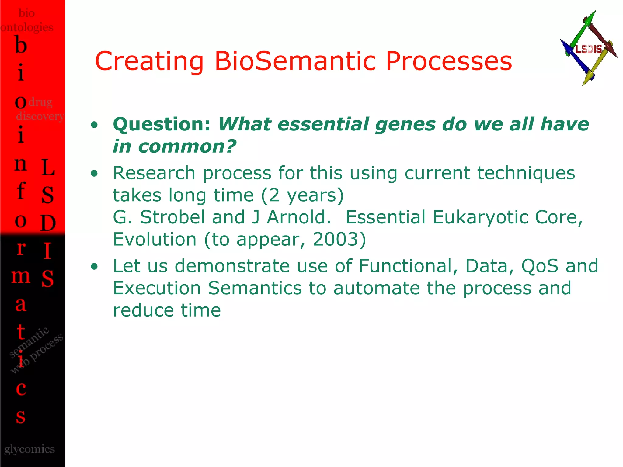 Creating BioSemantic Processes  Question:  What essential genes do we all have in common? Research process for this using current techniques takes long time (2 years)  G. Strobel and J Arnold.  Essential Eukaryotic Core, Evolution (to appear, 2003) Let us demonstrate use of Functional, Data, QoS and Execution Semantics to automate the process and reduce time 