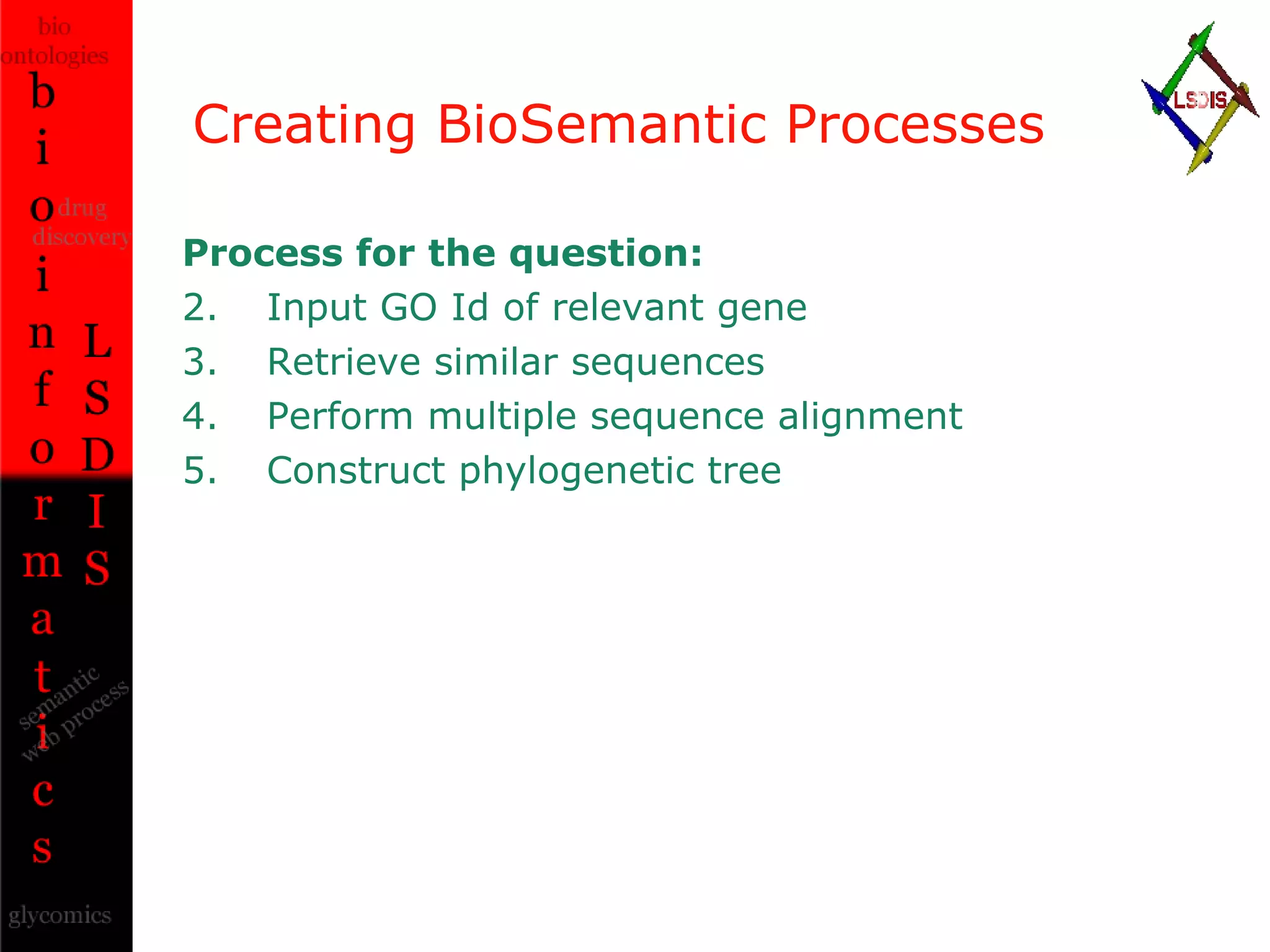 Creating BioSemantic Processes  Process for the question:   Input GO Id of relevant gene Retrieve similar sequences Perform multiple sequence alignment Construct phylogenetic tree 