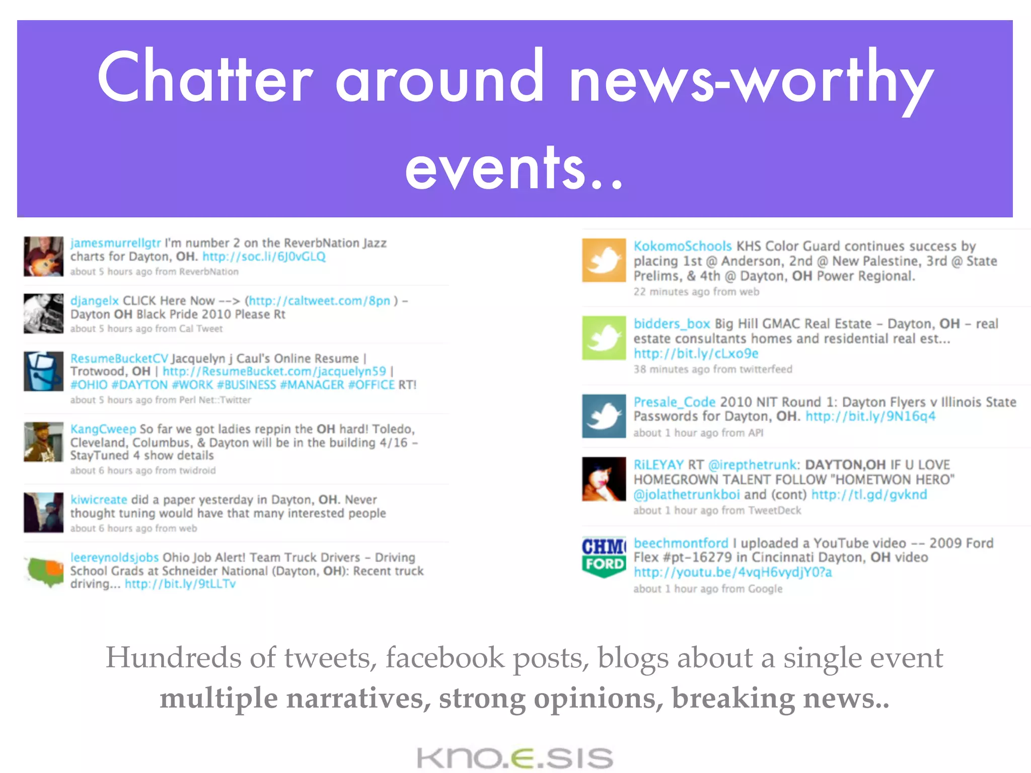 Chatter around news-worthy
          events..




Hundreds of tweets, facebook posts, blogs about a single event
   multiple narratives, strong opinions, breaking news..
 
