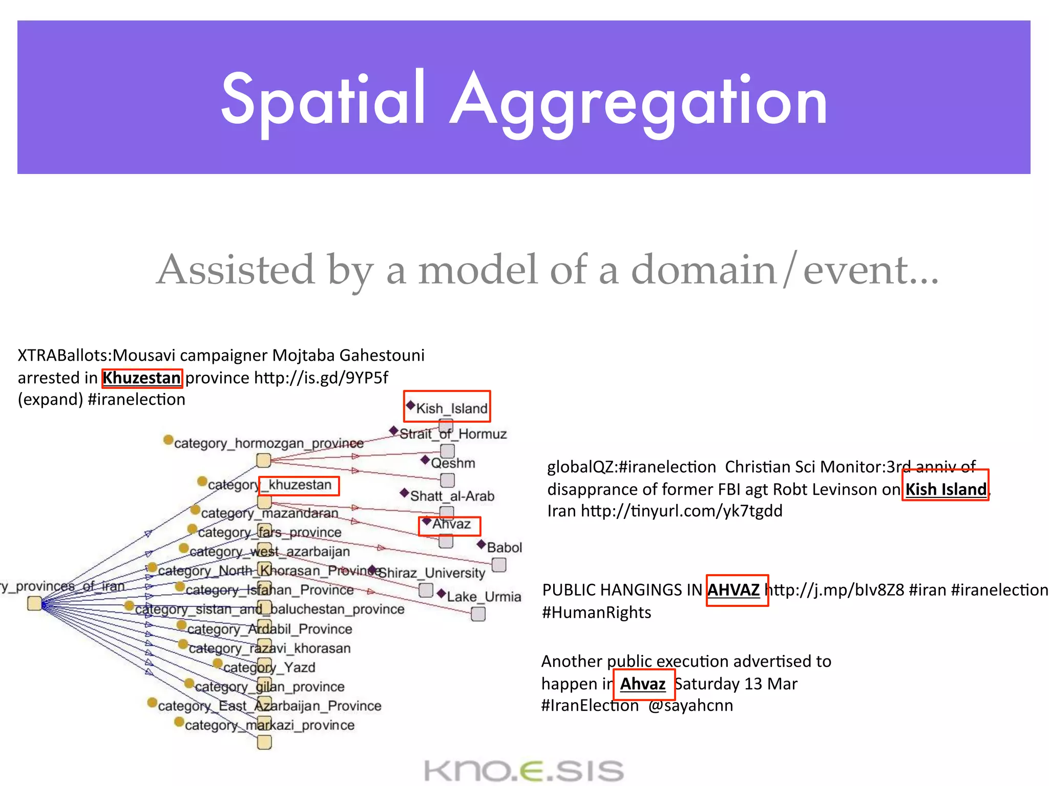 Spatial Aggregation

                Assisted by a model of a domain/event...
!"#$%&''()*+,(-*&./01&23&/45670,(8)&9&0:&;6*)(-5/0
&776*)6<0/50!"#$%&'()037(./5160;=3+>>/*?4<>@ABCD0
E6F3&5<G0H/7&56'61I(50


                                                     !"#$%"&'()*+%,-"-./#,0012+*3/%,04.*05#,*6#+(7+80%,,*90#:0
                                                     8*3%;;+%,.-0#:0:#+<-+0=>?0%!60@#$60A-9*,3#,0#,0!"#$%&#'()*B0
                                                     ?+%,02C;(DD/,EF+"G.#<DEHI6!880



                                                     !"#$%&'()*+%*+,'%*'!"#!$'-./011234/15%6787'9:;<='9:;<=>?>@AB=
                                                     9(C4<=D:E-FG'

                                                     !"#$%&'()*+,-.(&/&.*0#"(123&'04&2($#(
                                                     %1))&"(-"(!"#$%((51$*'216(78(91'(
                                                     :;'1"<,&.0#"((=4161%.""(
 