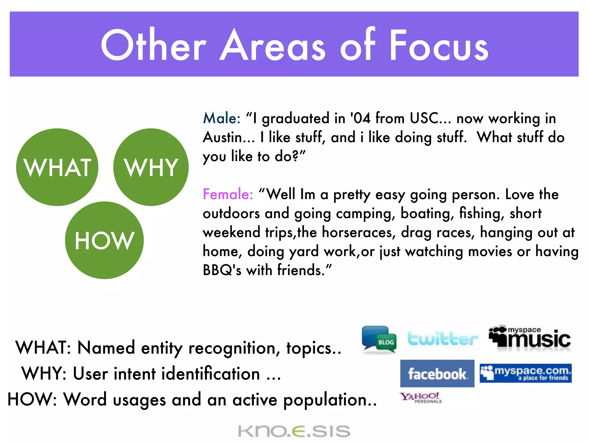 Other Areas of Focus
                      Male: “I graduated in '04 from USC... now working in
                      Austin... I like stuff, and i like doing stuff. What stuff do
                      you like to do?”
 WHAT        WHY
                      Female: “Well Im a pretty easy going person. Love the
                      outdoors and going camping, boating, ﬁshing, short
                      weekend trips,the horseraces, drag races, hanging out at
       HOW            home, doing yard work,or just watching movies or having
                      BBQ's with friends.”




 WHAT: Named entity recognition, topics..
 WHY: User intent identiﬁcation ...
HOW: Word usages and an active population..
 