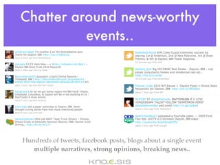 Chatter around news-worthy
          events..




Hundreds of tweets, facebook posts, blogs about a single event
   multiple narratives, strong opinions, breaking news..
 