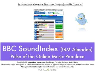 http://www.almaden.ibm.com/cs/projects/iis/sound/
                      http://www.almaden.ibm.com/cs/projects/iis/sound/




 BBC SoundIndex                    (IBM Almaden)
            Pulse of the Online Music Populace
                    Daniel Gruhl, Meenakshi Nagarajan, Jan Pieper, Christine Robson, Amit Sheth:
Multimodal Social Intelligence in a Real-Time Dashboard System to appear in a special issue of the VLDB Journal on "Data
                          Management and Mining for Social Networks and Social Media", 2010
 