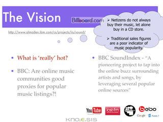 The Vision                                                !  Netizens do not always
                                                          buy their music, let alone
                                                              buy in a CD store.
http://www.almaden.ibm.com/cs/projects/iis/sound/

                                                          !  Traditional sales figures
                                                           are a poor indicator of
                                                               music popularity.

 • What is ‘really’ hot?                            • BBC SoundIndex - “A
                                                      pioneering project to tap into
 • BBC: Are online music                              the online buzz surrounding
   communities good                                   artists and songs, by
                                                      leveraging several popular
   proxies for popular
                                                      online sources”
   music listings?!
 