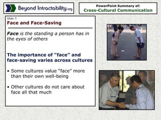 Slide 7:
Face and Face-Saving
Face is the standing a person has in
the eyes of others
The importance of “face” and
face-saving varies across cultures
• Some cultures value “face” more
than their own well-being
• Other cultures do not care about
face all that much
PowerPoint Summary of:
Cross-Cultural Communication
 