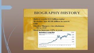Warren Buffett Biography
