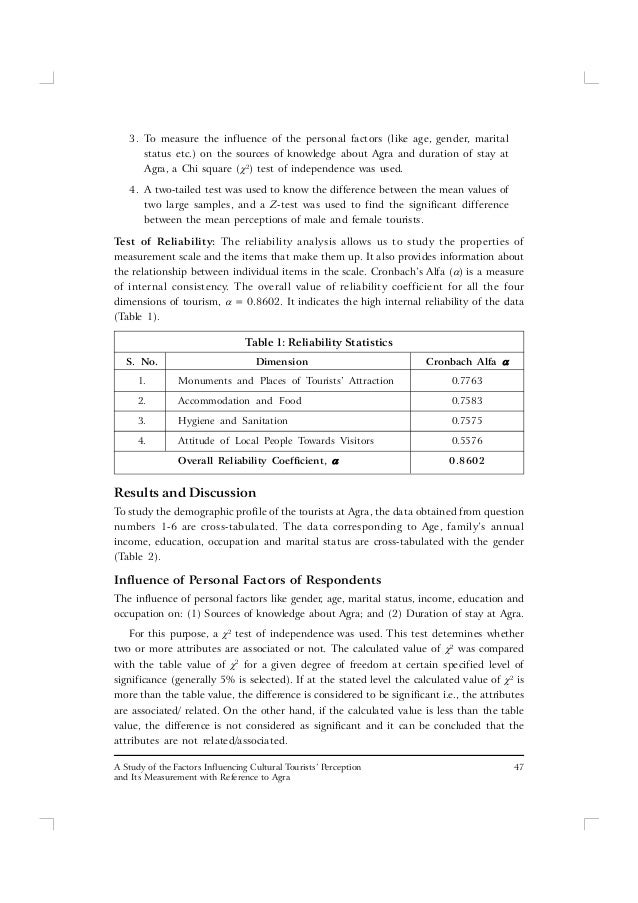 a study on the factors influencing This study examines selected dynamical factors associated with wet and dry years in the west african sahel the approach is to evaluate the temperature, wind,. a study on the factors influencing This study examines selected dynamical factors associated with wet and dry years in the west african sahel the approach is to evaluate the temperature, wind,.