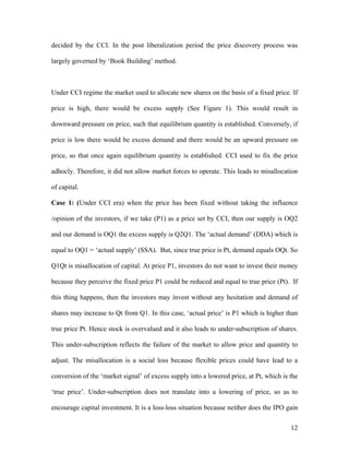 decided by the CCI. In the post liberalization period the price discovery process was

largely governed by ‘Book Building’ method.



Under CCI regime the market used to allocate new shares on the basis of a fixed price. If

price is high, there would be excess supply (See Figure 1). This would result in

downward pressure on price, such that equilibrium quantity is established. Conversely, if

price is low there would be excess demand and there would be an upward pressure on

price, so that once again equilibrium quantity is established. CCI used to fix the price

adhocly. Therefore, it did not allow market forces to operate. This leads to misallocation

of capital.

Case 1: (Under CCI era) when the price has been fixed without taking the influence

/opinion of the investors, if we take (P1) as a price set by CCI, then our supply is OQ2

and our demand is OQ1 the excess supply is Q2Q1. The ‘actual demand’ (DDA) which is

equal to OQ1 = ‘actual supply’ (SSA). But, since true price is Pt, demand equals OQt. So

Q1Qt is misallocation of capital. At price P1, investors do not want to invest their money

because they perceive the fixed price P1 could be reduced and equal to true price (Pt). If

this thing happens, then the investors may invest without any hesitation and demand of

shares may increase to Qt from Q1. In this case, ‘actual price’ is P1 which is higher than

true price Pt. Hence stock is overvalued and it also leads to under-subscription of shares.

This under-subscription reflects the failure of the market to allow price and quantity to

adjust. The misallocation is a social loss because flexible prices could have lead to a

conversion of the ‘market signal’ of excess supply into a lowered price, at Pt, which is the

‘true price’. Under-subscription does not translate into a lowering of price, so as to

encourage capital investment. It is a loss-loss situation because neither does the IPO gain

                                                                                         12
 