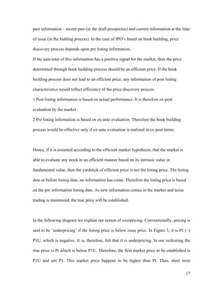 past information – recent past (in the draft prospectus) and current information at the time

of issue (in the bidding process). In the case of IPO’s based on book building, price

discovery process depends upon pre listing information.

If the sum total of this information has a positive signal for the market, then the price

determined through book building process should be an efficient price. If the book

building process does not lead to an efficient price, any information of post listing

characteristics would reflect efficiency of the price discovery process.

1 Post listing information is based on actual performance .It is therefore ex-post

evaluation by the market

2 Pre listing information is based on ex-ante evaluation. Therefore the book building

process would be effective only if ex-ante evaluation is realized in ex-post terms.



Hence, if it is assumed according to the efficient market hypothesis, that the market is

able to evaluate any stock in an efficient manner based on its intrinsic value or

fundamental value, then the yardstick of efficient price is not the listing price. The listing

date or before listing date, no information has come. Therefore the listing price is based

on the pre information listing date. As new information comes in the market and noise

trading is minimized, the true price will be established.



In the following diagram we explain our notion of overpricing. Conventionally, pricing is

said to be ‘underpricing’ if the listing price is below issue price. In Figure 3, it is P1 (–)

P1U, which is negative. It is, therefore, felt that it is underpricing. In our reckoning the

true price is Pt which is below P1U. Therefore, the first market price to be established is

P1U and not P1. This market price happens to be higher than Pt. Thus, short term

                                                                                            17
 