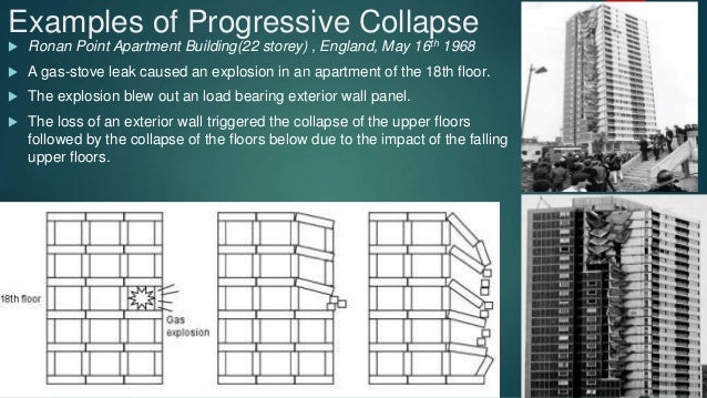 Progressive Collapse Analysis Of Rc Framed Structures Progressive Collapse Analysis Of Rc Framed Structures