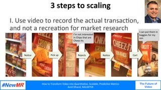 How	to	Transform	Video	into	Quan3ta3ve,	Scalable,	Predic3ve	Metrics	
Amit	Dhand,	NAILBITER	
The Future of
Video
	
	
3	steps	to	scaling	
I.	Use	video	to	record	the	actual	transac3on,	
and	not	a	recrea3on	for	market	research	
No3ce	 Pick	up	 No3ce		 Cart	
I’m	not	interested	
in	Chips	that	are	
Cheez-Its	
I	can	put	them	in	
baggies	for	my	
son	
Rejects	
 