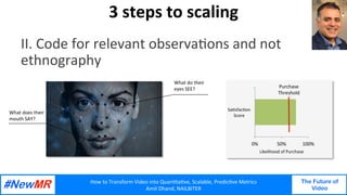 How	to	Transform	Video	into	Quan3ta3ve,	Scalable,	Predic3ve	Metrics	
Amit	Dhand,	NAILBITER	
The Future of
Video
	
	
3	steps	to	scaling	
II.	Code	for	relevant	observa3ons	and	not	
ethnography	
What	do	their	
eyes	SEE?	
What	does	their	
mouth	SAY?	
0%	 50%	 100%	
Sa3sfac3on	
Score	
Likelihood	of	Purchase	
Purchase	
Threshold	
 