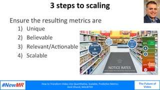 How	to	Transform	Video	into	Quan3ta3ve,	Scalable,	Predic3ve	Metrics	
Amit	Dhand,	NAILBITER	
The Future of
Video
	
	
3	steps	to	scaling	
Ensure	the	resul3ng	metrics	are	
1)  Unique	
2)  Believable	
3)  Relevant/Ac3onable	
4)  Scalable	
 