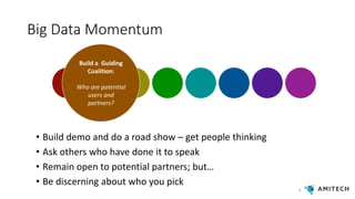 Big Data Momentum
3
Build a Guiding
Coalition:
Who are potential
users and
partners?
• Build demo and do a road show – get people thinking
• Ask others who have done it to speak
• Remain open to potential partners; but…
• Be discerning about who you pick
 