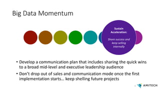 Big Data Momentum
8
Sustain
Acceleration:
Share success and
keep selling
internally
• Develop a communication plan that includes sharing the quick wins
to a broad mid-level and executive leadership audience
• Don’t drop out of sales and communication mode once the first
implementation starts… keep shelling future projects
 