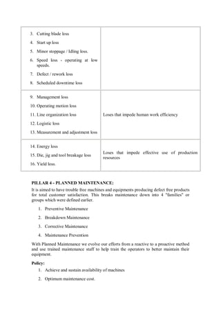 3. Cutting blade loss
4. Start up loss
5. Minor stoppage / Idling loss.
6. Speed loss - operating at low
speeds.
7. Defect / rework loss
8. Scheduled downtime loss
9. Management loss
10. Operating motion loss
11. Line organization loss
12. Logistic loss
13. Measurement and adjustment loss
Loses that impede human work efficiency
14. Energy loss
15. Die, jig and tool breakage loss
16. Yield loss.
Loses that impede effective use of production
resources
PILLAR 4 - PLANNED MAINTENANCE:
It is aimed to have trouble free machines and equipments producing defect free products
for total customer satisfaction. This breaks maintenance down into 4 "families" or
groups which were defined earlier.
1. Preventive Maintenance
2. Breakdown Maintenance
3. Corrective Maintenance
4. Maintenance Prevention
With Planned Maintenance we evolve our efforts from a reactive to a proactive method
and use trained maintenance staff to help train the operators to better maintain their
equipment.
Policy:
1. Achieve and sustain availability of machines
2. Optimum maintenance cost.
 