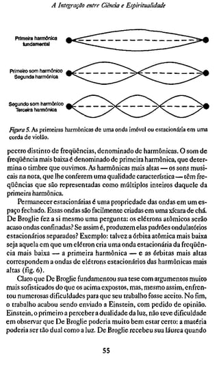 A Integração entre Ciência e Esptritiialidade




   Primeira harmônica
      fundamental



 Primeiro som fiarmônico
   Segunda liarmôníca



Segundo som harmônico
  Terceira harmônica


FtffiraS. As primeiras harmônicas de uma onda Imóvel ou estacionária em uma
corda de violão.

pectro distinto de freqüências, denominado de harmônicas. O som de
freqüência mais baixa é denominado de primeira harmônica, que deter-
mina o timbre que ouvimos. As harmônicas mais altas — os sons musi-
cais na nota, que lhe conferem uma qualidade característica—têm fre-
qüências que são representadas como múltiplos inteiros daquele da
primeira harmônica.
    Permanecer estacionárias é uma propriedade das ondas em um es-
paço fechado. Essas ondas são facilmente criadas em uma xícara de chá.
De Broglie fez a si mesmo uma pergunta: os elétrons atômicos serão
acaso ondas confinadas.'' Se assim é, produzem elas padrões ondulatórios
estacionários separados.'' Exemplo: talvez a órbita atômica mais baixa
seja aquela em que um elétron cria uma onda estacionária da freqüên-
cia mais baixa — a primeira harmônica — e as órbitas mais altas
correspondem a ondas de elétrons estacionários das harmônicas mais
altas (fíg. 6).
    Claro que De Broglie fundamentou sua tese com argumentos muito
mais sofisticados do que os acima expostos, mas, mesmo assim, enfren-
tou numerosas dificuldades para que seu trabalho fosse aceito. No fim,
o trabalho acabou sendo enviado a Einstein, com pedido de opinião.
Einstein, o primeiro a perceber a dualidade da luz, não teve dificuldade
em observar que De Broglie poderia muito bem estar certo: a matéria
poderia ser tão dual como a luz. De Broglie recebeu sua láurea quando

                                      55
 