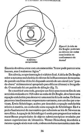 j Kjíyivrji.jyj   í i u n^VjVJlNoUlÜINi E




                                                            Ftfftra 6. A visão de
                                                            De Broglie: poderiam
                                                            os elétrons ser ondas
                                                            estacionárias no
                                                            confinamento do
                    3 elétrons /                            átomo?
                   comprimentos


Einstein devolveu a tese com um comentário: *A tese pode parecer uma
loucura, mas é realmente lógica."
    Em ciência, a experimentação é o árbitrofinal.A idéia de De Broglie
sobre a natureza ondulatória do elétron foi brilhantemente demonstra-
da quando um feixe deles foi disparado através de um cristal (um "guar-
da-chuva" tridimensional apropriado para difratar elétrons) e fotografa-
do. O resultado foi um padrão de difração (fíg. 7).
    Se a matéria é uma onda, gracejou um físico para outro aofimde um
seminário realizado em 1926 sobre as ondas de De Broglie, deve haver uma
equação ondulatória para descrever uma matéria feita de ondas. Os físicos
presentes imediatamente esqueceram o sarcasmo, mas um dos que o ou-
viram, Erwin Schrödinger, acabou por descobrir a equação ondulatória
relativa à matéria, ora conhecida como equação de Schrödinger. Ela é a
pedra fundamental da matemática que substituiu as leis de Newton na
nova física. A equação de Schrödinger é usada para prognosticar todas as
maravilhosas propriedades de objetos submicroscópicos revelados por
nossos experimentos de laboratório. Werner Heisenberg descobrira a
mesma equação ainda mais cedo, embora em forma matemática mais obs-

                                        56
 