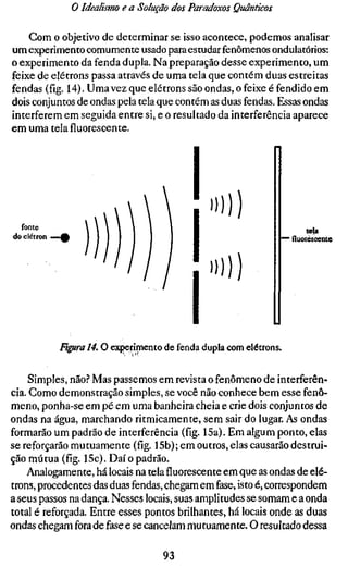 o Idealismo e a Solução dos Paradoxos Quânticos

    Com o objetivo de determinar se isso acontece, podemos analisar
um experimento comumente usado para estudar fenômenos ondulatórios:
o experimento da fenda dupla. Na preparação desse experimento, um
feixe de elétrons passa através de uma tela que contém duas estreitas
fendas (fig. 14). Uma vez que elétrons são ondas, o feixe é fendido em
dois conjuntos de ondas pela tela que contém as duas fendas. Essas ondas
interferem em seguida entre si, e o resultado da interferência aparece
em uma tela fluorescente.




  fonte
do elétron                                                    — fluorescente



                                               I))))




             Figura 14. O experimento de fenda dupla com elétrons.

    Simples, não? Mas passemos em revista o fenômeno de interferên-
cia. Gomo demonstração simples, se você não conhece bem esse fenô-
meno, ponha-se em pé em uma banheira cheia e crie dois conjuntos de
ondas na água, marchando ritmicamente, sem sair do lugar. As ondas
formarão um padrão de interferência (fíg. 15a). Em algum ponto, elas
se reforçarão mutuamente (fíg. 15b); em outros, elas causarão destrui-
ção mútua (fíg. 15c). Daí o padrão.
    Analogamente, há locais na telafluorescenteem que as ondas de elé-
trons, procedentes das duas fendas, chegam em fase, isto é, correspondem
a seus passos na dança. Nesses locais, suas amplitudes se somam e a onda
total é reforçada. Entre esses pontos brilhantes, há locais onde as duas
ondas chegam fora de fase e se cancelam mutuamente. O resultado dessa

                                    93
 